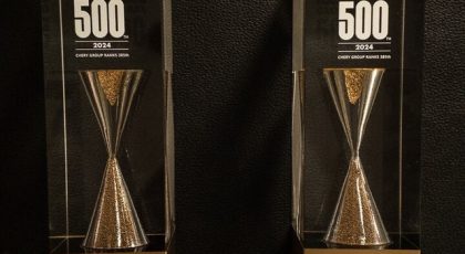 Chery wins four international awards during its participation in the Shanghai International Auto Show 2025