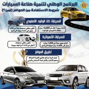 الصناعة تعلن عن أهم الحوافز المقدمة لمصنعي السيارات