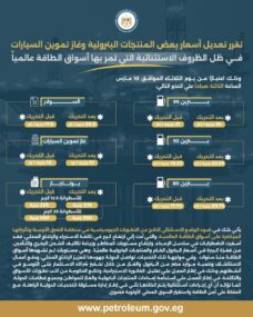زيادة جديدة في أسعار البنزين والسولار بداية من اليوم بمصر