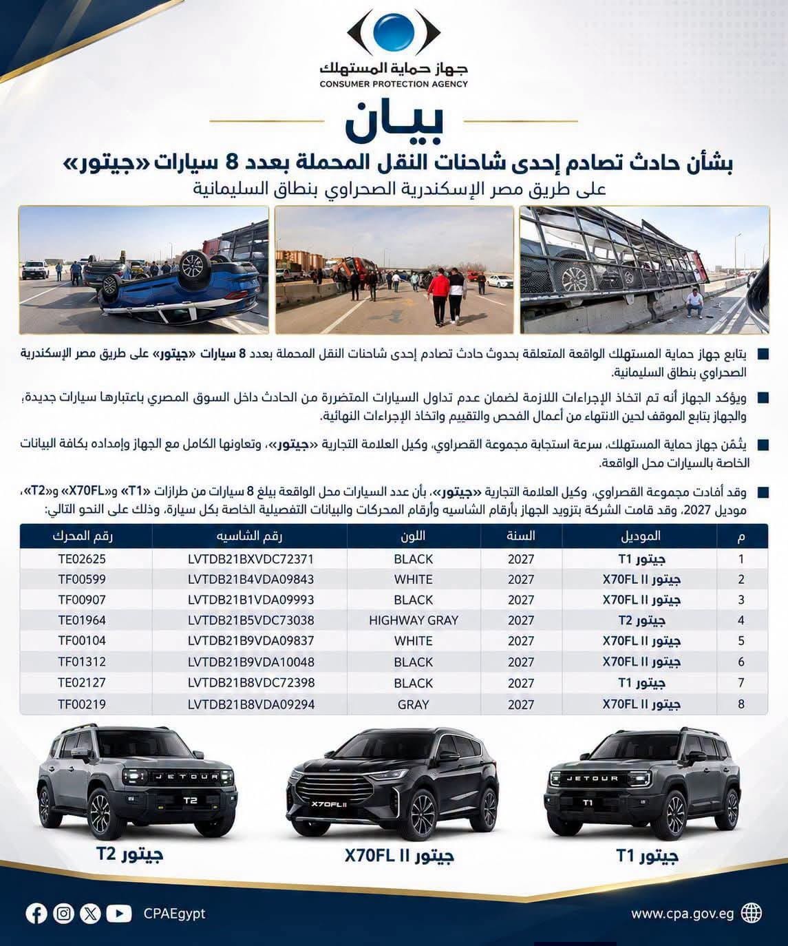 حماية المستهلك يعلن اجراءات لمنع تداول سيارات جيتور جديدة تعرضت لحادث