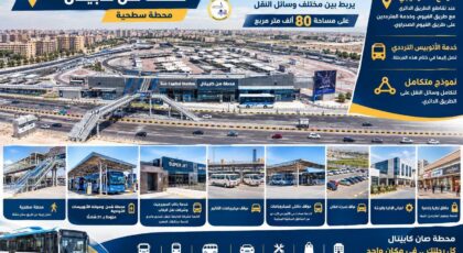 اليوم : انطلاق المرحلة الثانية من مشروع الأتوبيس الترددي للركاب