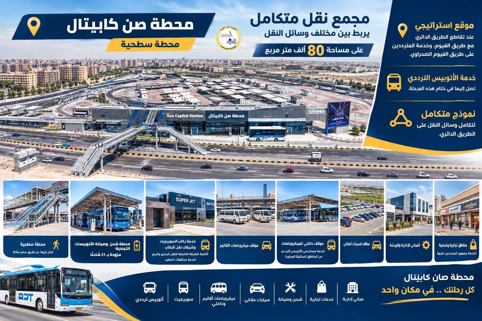 اليوم : انطلاق المرحلة الثانية من مشروع الأتوبيس الترددي للركاب